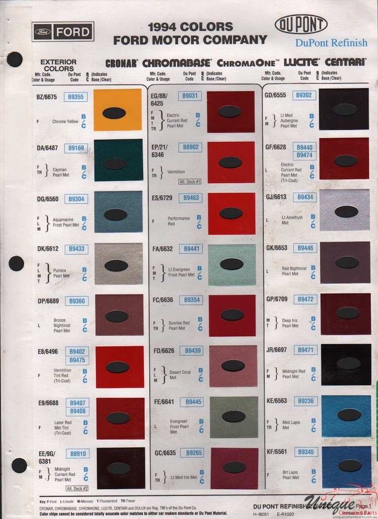 1994 Ford Paint Charts DuPont